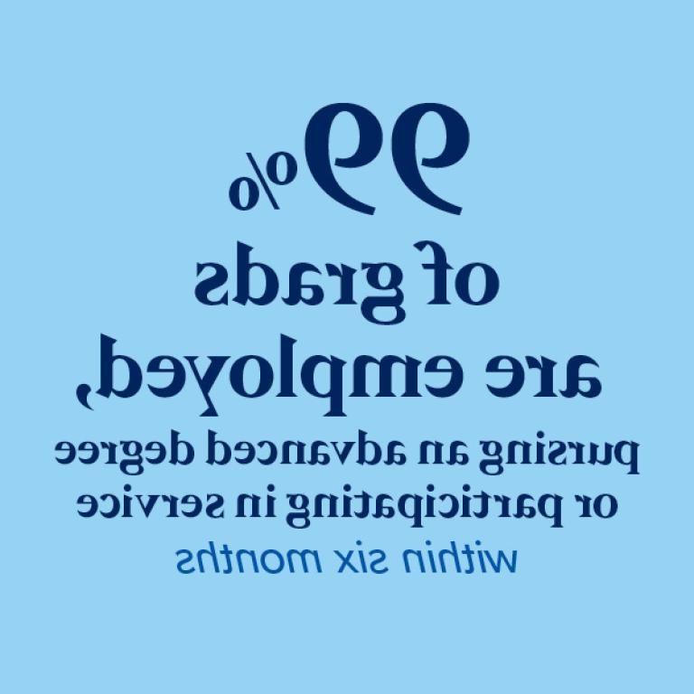  99%的本科生聘用高级学位服务6个月